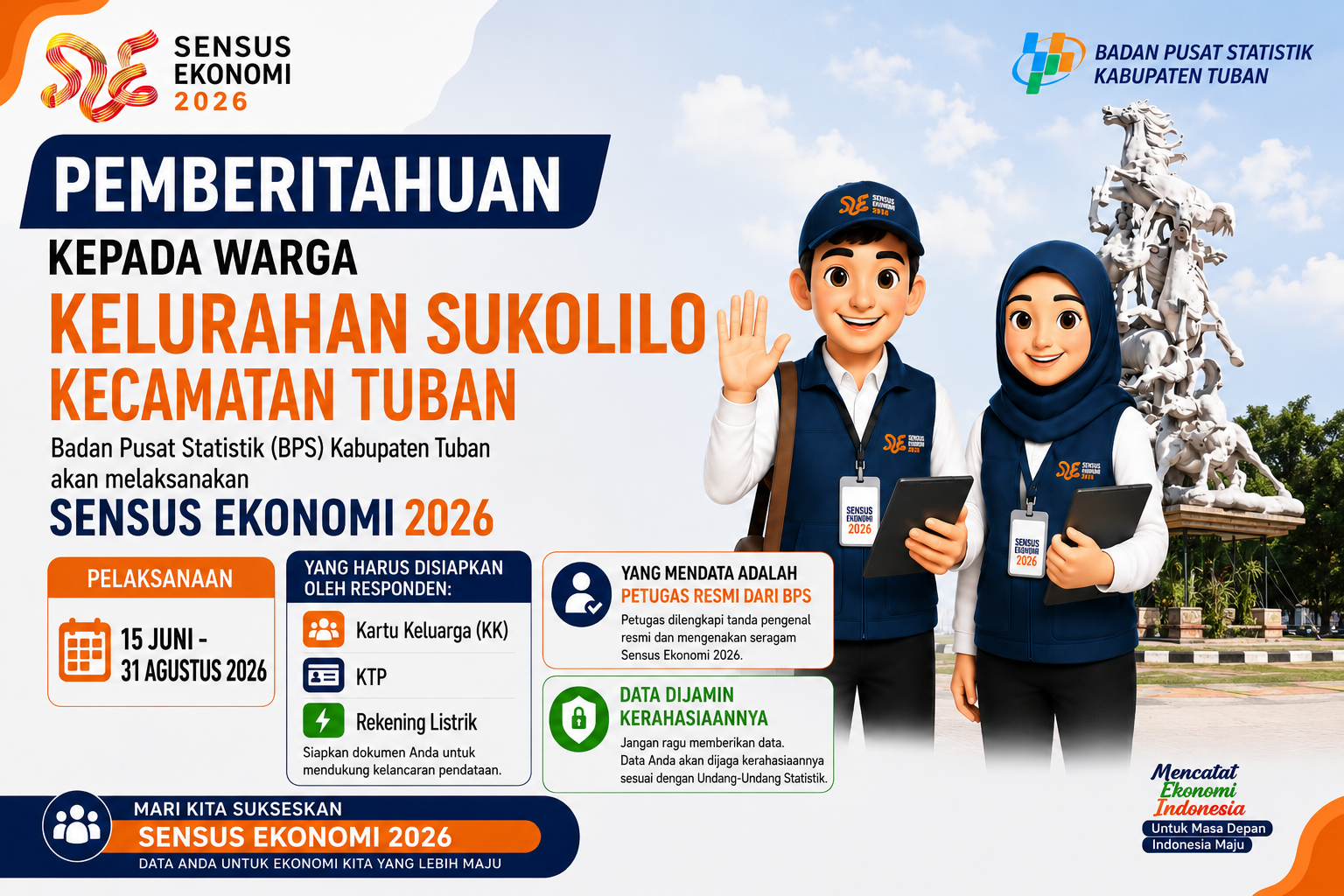 PELAKSANAAN PENDATAAN LAPANGAN SENSUS EKONOMI 2026 (SE2026)DI WILAYAH KELURAHAN SUKOLILO, KECAMATAN TUBAN